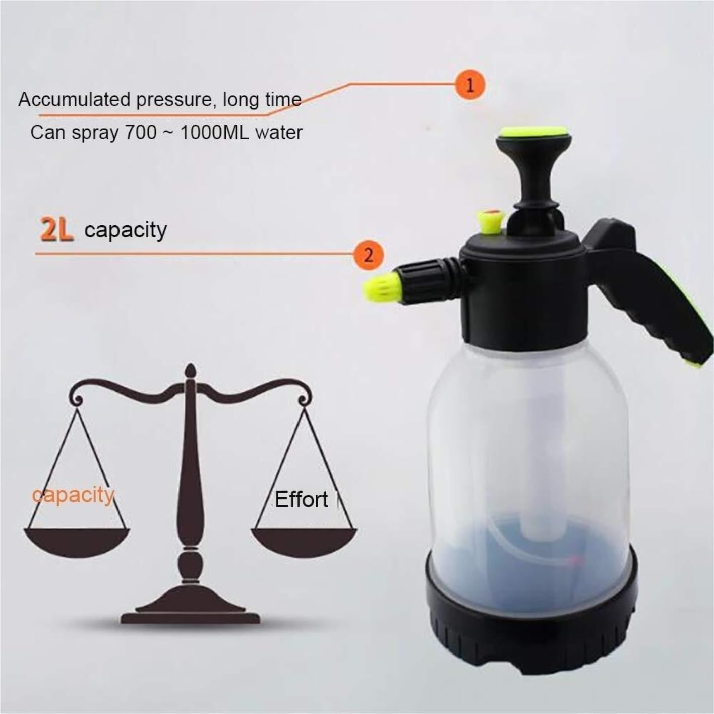 Konewka Ręczny Opryskiwacz Ciśnieniowy Ogrodowy Butelka Z Regulowaną Dyszą Przenośny Do Gospodarstwa Domowego I Ogrodu Narzędzie Ogrodowe