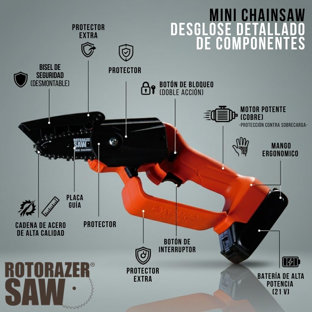 ROTORAZER Mini Motosierra de Batería 21V - Sierra Eléctrica de Mano con Deflector de Seguridad Exclusivo, Motor de Cobre Puro, Sierra de Mano Ligera para Poda de Jardín y Corte de Madera