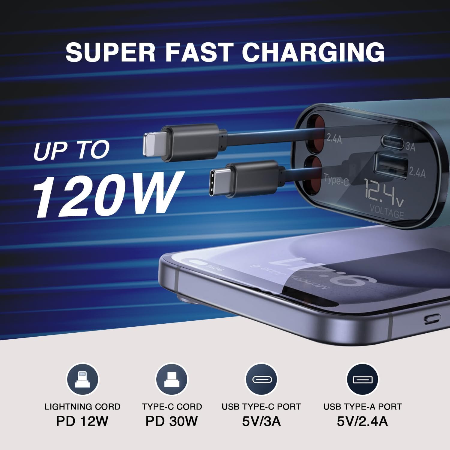Prolet® 120W 4 in 1 Car Charger with 2 Retractable Cable (Type C & iPhone), 1 USB & 1 Type C Port- Universal Car Charger Compatible with All Android & iPhone Series 18/17/16/15/14/13/12/11 — Amazon image 5