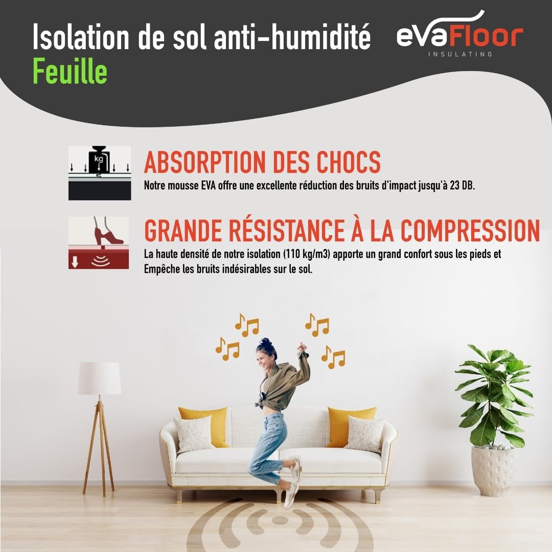 Pack 2 Sous Couche Parquet 1x20 Mètres | Sous-couche Isolante | Fabriqué avec Base EVA 2mm + Film Antihumidité | Inclut Adhésif