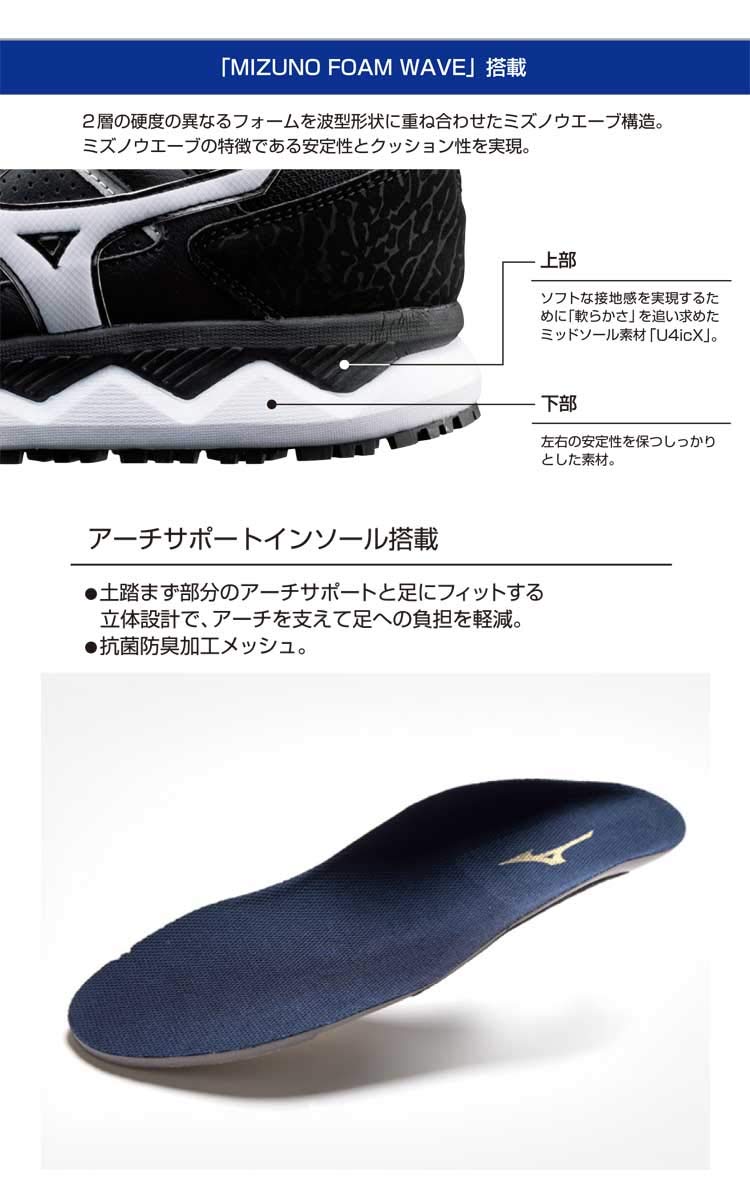 Amazon.co.jp: 安全靴 mizuno ミズノ オールマイティ HW11L F1GA2000