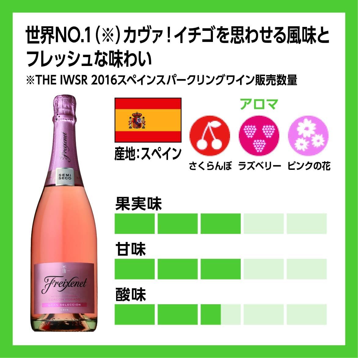 Amazon.co.jp: 【世界NO.1カヴァ(スペイン産スパークリング