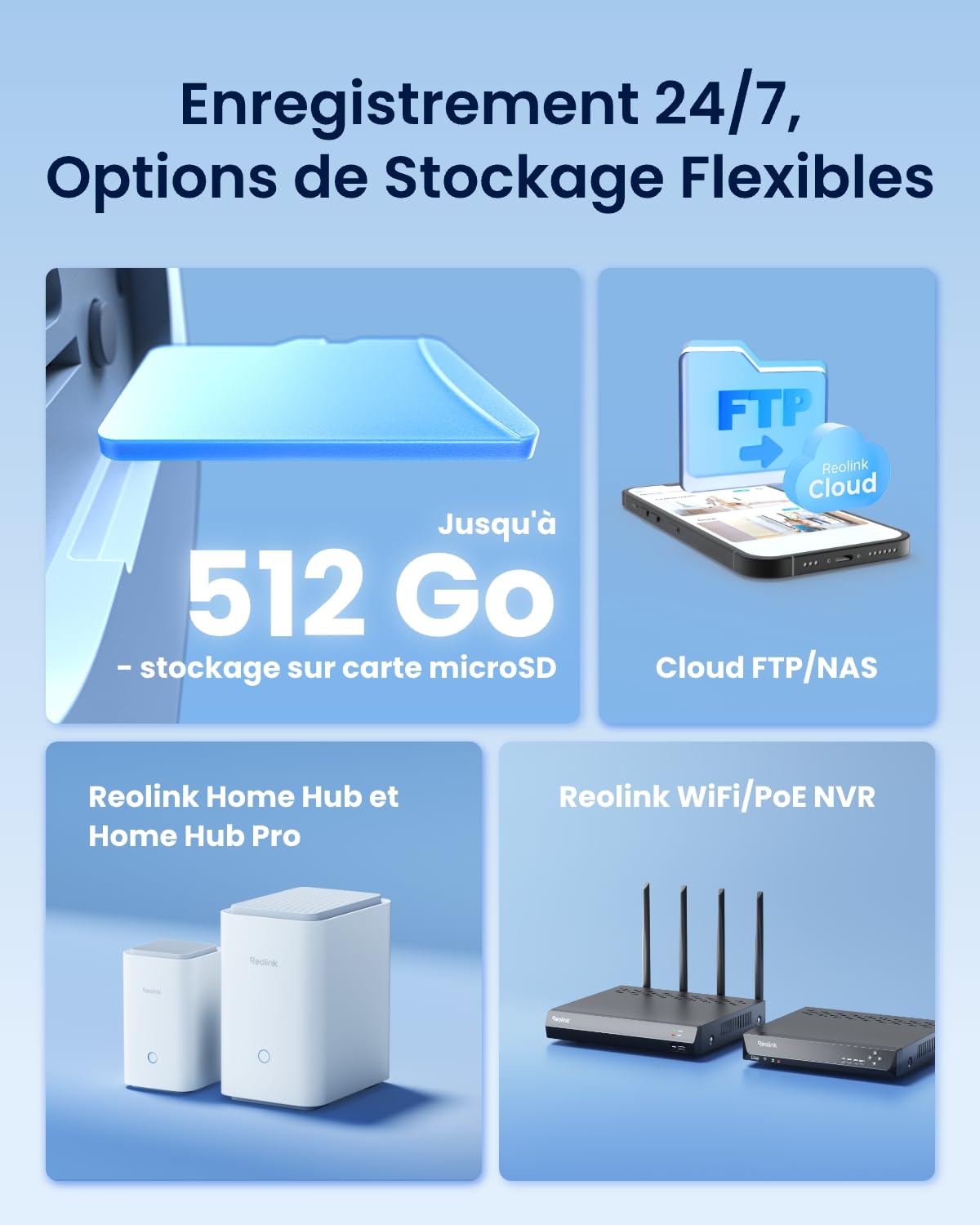 Reolink Elite Floodlight WiFi, Panorama à 180°, Recherche Vidéo IA Locale, Caméra Surveillance WiFi Filaire, Détection Alerte Intelligentes, LEDs Dimmables de 3000 Lumens, Wi-FI 6 Bi-Bande 2,4/5 GHz