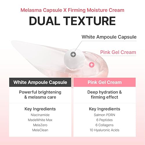 Miniatura 6 de CENTELLIAN 24 Madeca Mela Capture Ampolla Capsule Cream (crema de ampollas, 1.85 fl oz  1.9 fl oz)  Hidratante facial antienvejecimiento con