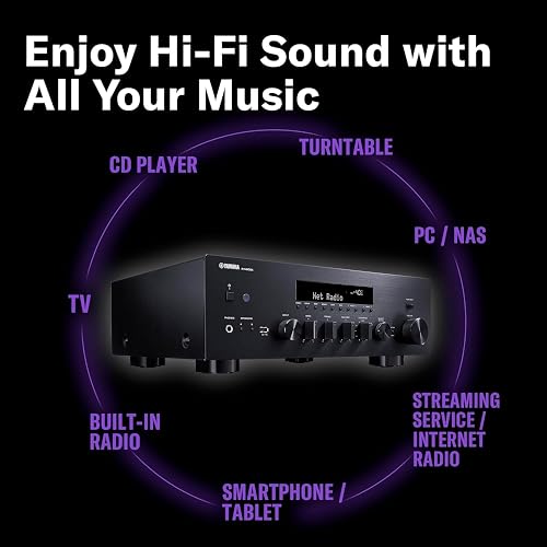 Yamaha R-N600A Ampli-tuner Hi-Fi réseau, Wi-Fi, AirPlay 2, Bluetooth, convertisseur N/A SABRE, TUNER DAB/DAB+, MusicCast avec de nombreux services de streaming, gris - 5