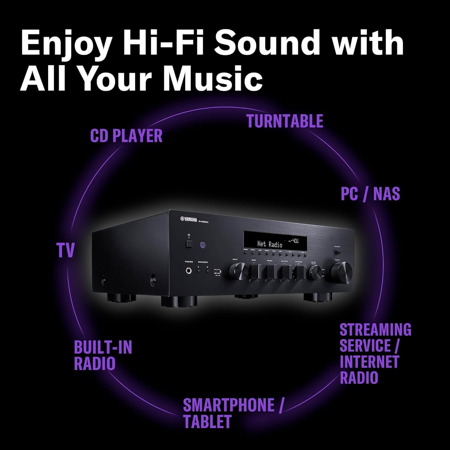Yamaha R-N600A Ampli-tuner Hi-Fi réseau, Wi-Fi, AirPlay 2, Bluetooth, convertisseur N/A SABRE, TUNER DAB/DAB+, MusicCast avec de nombreux services de streaming, gris