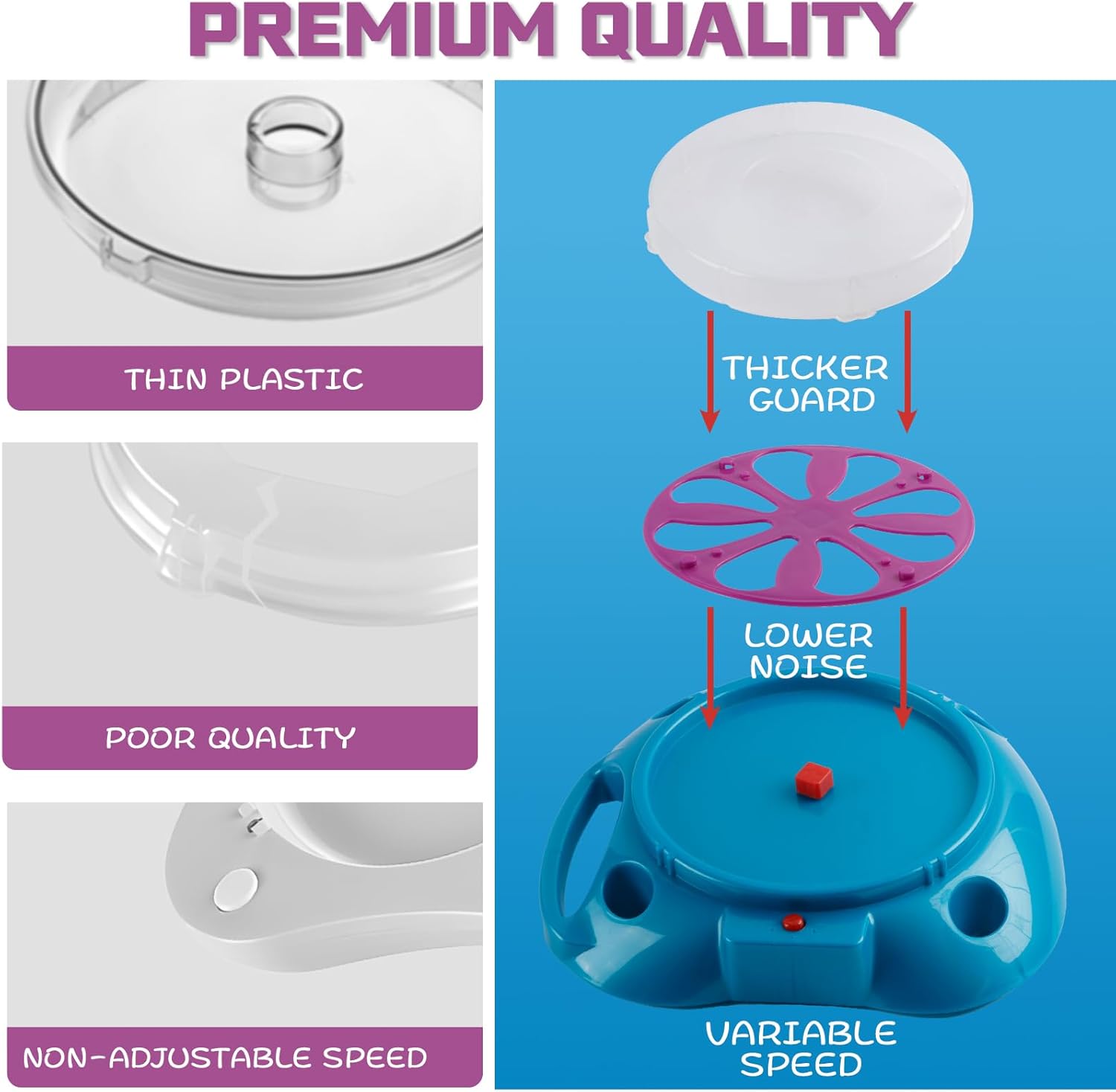 Spin Art Machine for Kids Ages 6-8,Adjustable Speed Arts&Crafts Paint Spinner Toy with Origami Artwork, Thicker Splatter Guard, Battery Operated Kids Crafts Kits, Gift Boys Girls