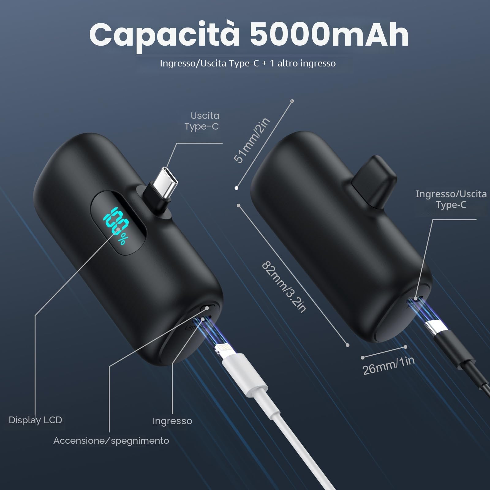 Feob Mini Power Bank USB C 5000mAh, 15W PD 3.0A Carica Rapida Caricabatterie Portatile Compatta e Carino Powerbank Batteria Esterna con LED Display per iPhone 16/15 Pro Samsung e altri Telefoni USB C
