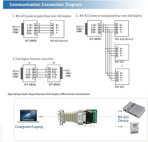 Miniatura 6 de U-Tek UT-202 RS-232 a RS-422 Adaptador serial de tamaño pequeño, 300bps-115.2Kbps, intercambiable en caliente, Plug & Play