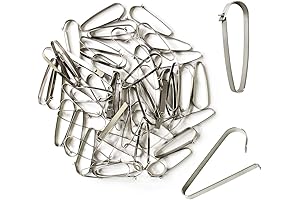 Real Estate Sign Clips: The Essential Tool for Secure Sign Display