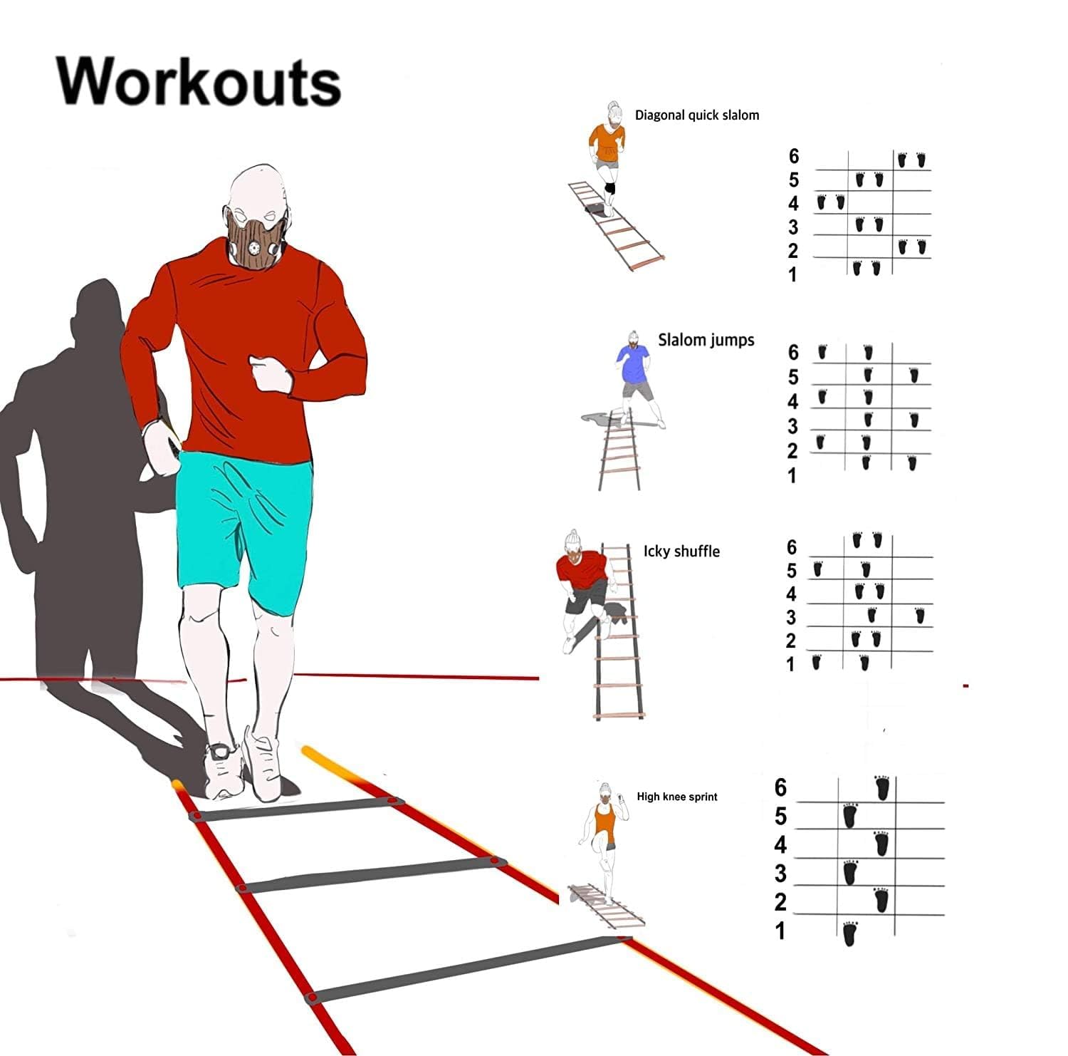 De Jure Fitness Adjustable Agility Ladder 2M 4 Rungs for Speed & Sports Training | Polypropylene Rungs, Durable Straps | Football, Cricket, Soccer, Hockey Drills, Green 3