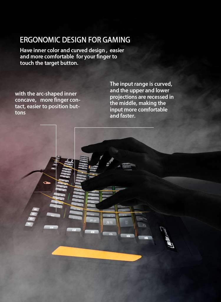 Meetion K9420 Programmable Keyboard Features