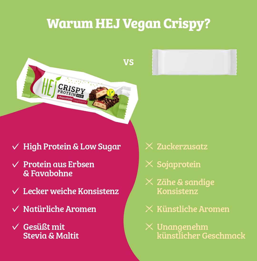 HEJ Vegan Crispy Chocolate Raspberry | High Protein Riegel, zuckerarm nur 0,4 g Zucker | schokoladiger, knuspriger Eiweißriegel, palmölfrei, Low Sugar Snack Bar | 12 Proteinriegel x 45 g