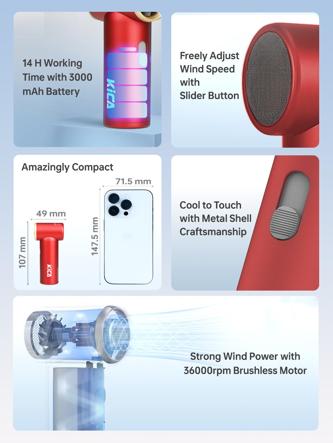 Kica Jetfan Mini Ventilatore Portatile,Ventilatore da Tavolo Silenzioso Ricaricabile Tramite USB,Ventilatore 3000mAh batteria[14ore di lavoro],Velocità regolabile liberamente,Scocca in metallo,Rosso