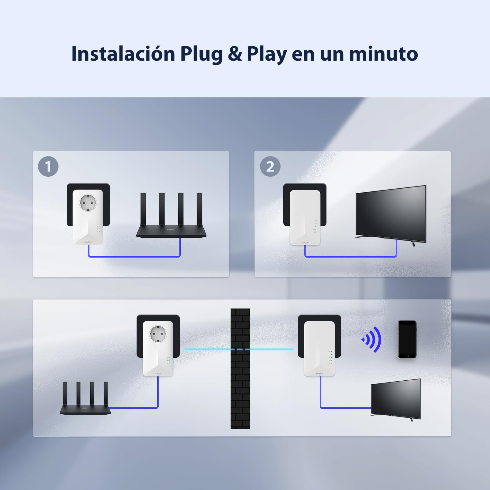 STRONG AV1000 Adaptador Powerline WiFi con Enchufe, PLC HomePlug AV2 Type F, WiFi 1200 Mbit/s en 2.4GHz/5GHz, Plug & Play, Modo de Ahorro de Energía, Puertos Gigabit (POWERL1000WFDUOEUV2)