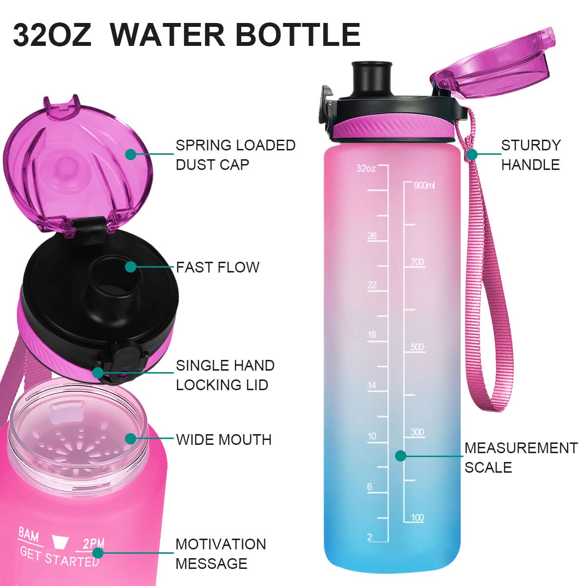 Feeljuly Wasserflasche 1,8 L Mit Strohhalm & Zeitmarkierung – Auslaufsicher, BPA-frei, Mit Gurt & 2 Deckeln, Für Sport & Alltag