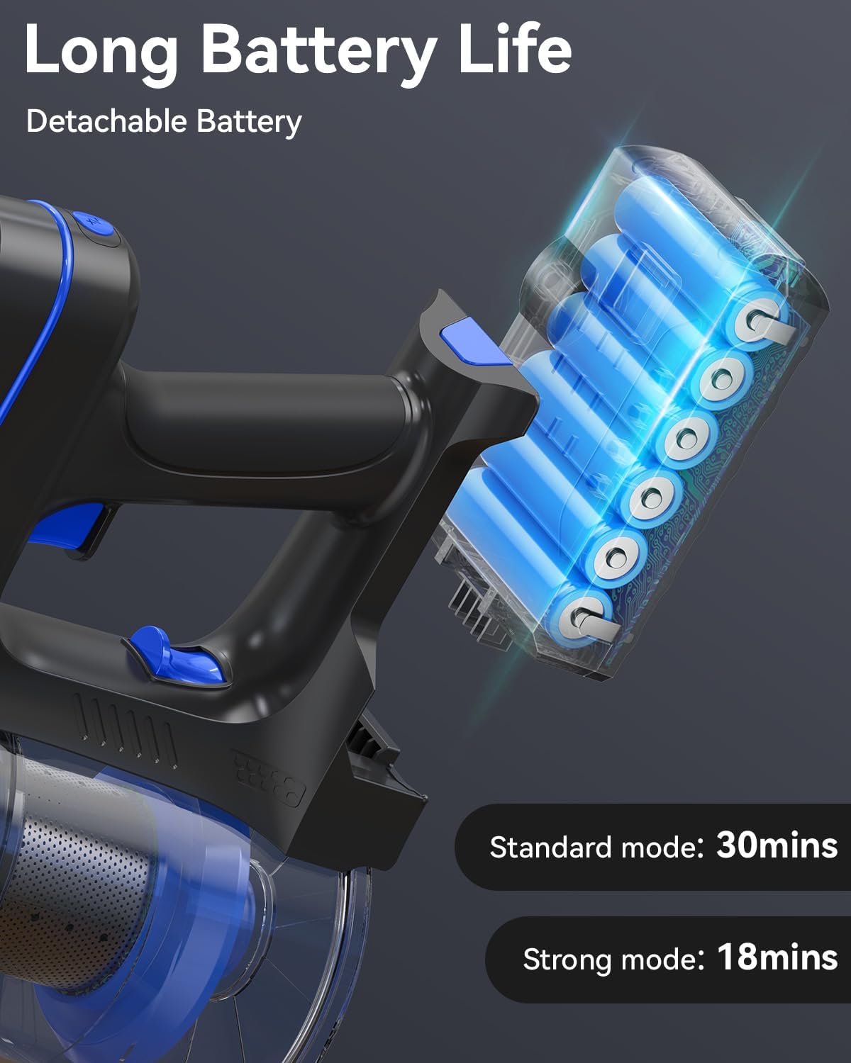 EICOBOT A10 Aspirapolvere Senza Fili, Scopa Elettrica Senza Fili 6 in 1, potente 20Kpa, 30Mins Batteria Rimovibile, capacità 1,2L, luce LED, Adatto per tappeti, pavimenti duri, capelli, acquamarina