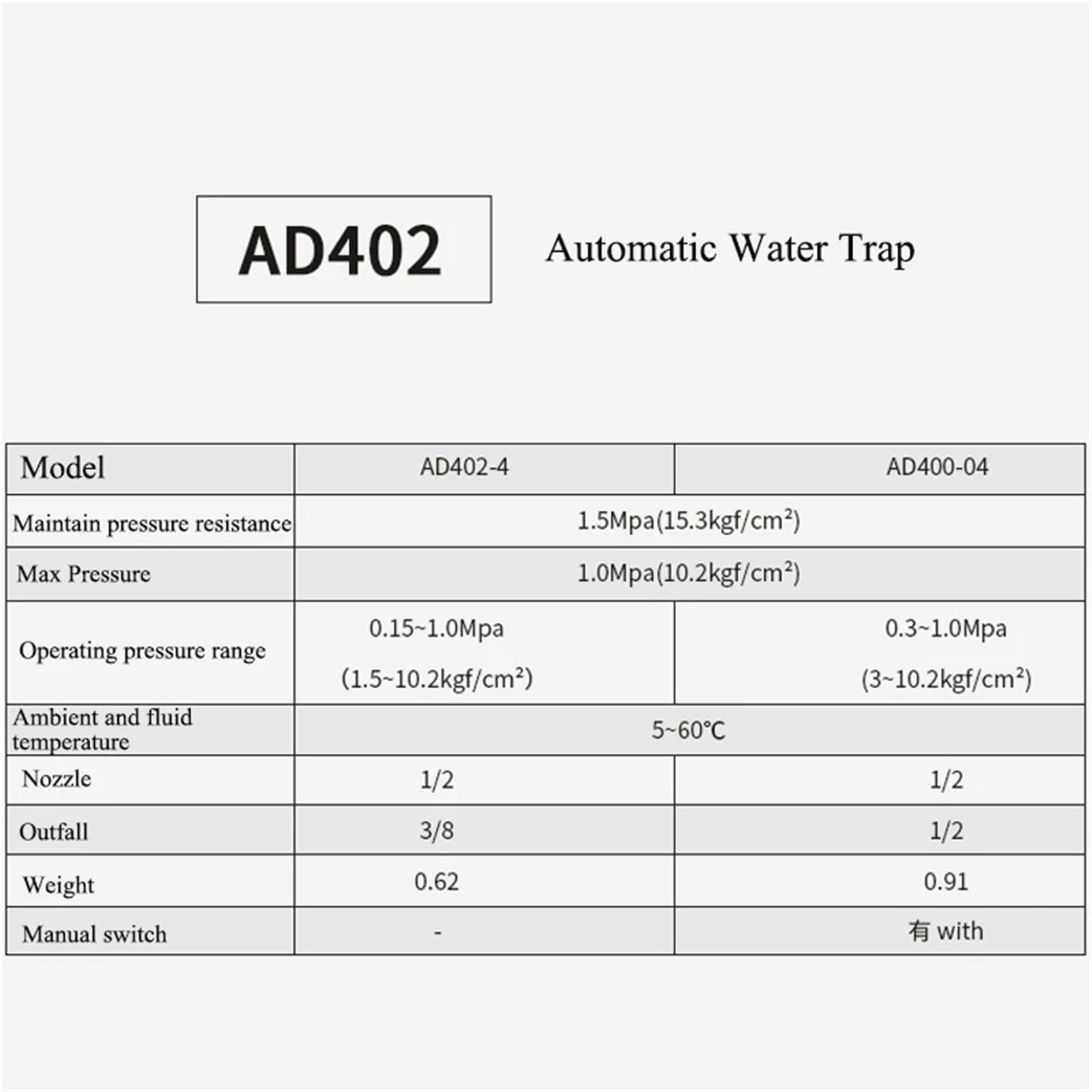 AD402-04 Válvula de Drenaje automático de 1/2", Tratamiento de Aire neumático, Trampa de Agua, Separador, secador, Filtro de Drenaje