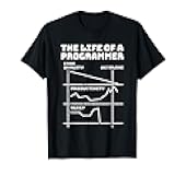 Programmer Software Engineer - Developer Coding Coder T-Shirt