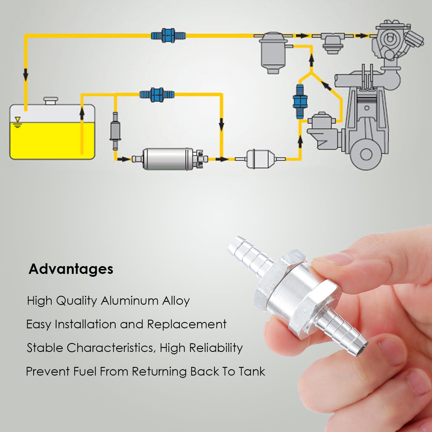 Valvole Di Ritenzione Carburante 3 Pezzi | Alluminio 8/10/12mm | Per Benzina/Diesel/Olio | Unidirezionale