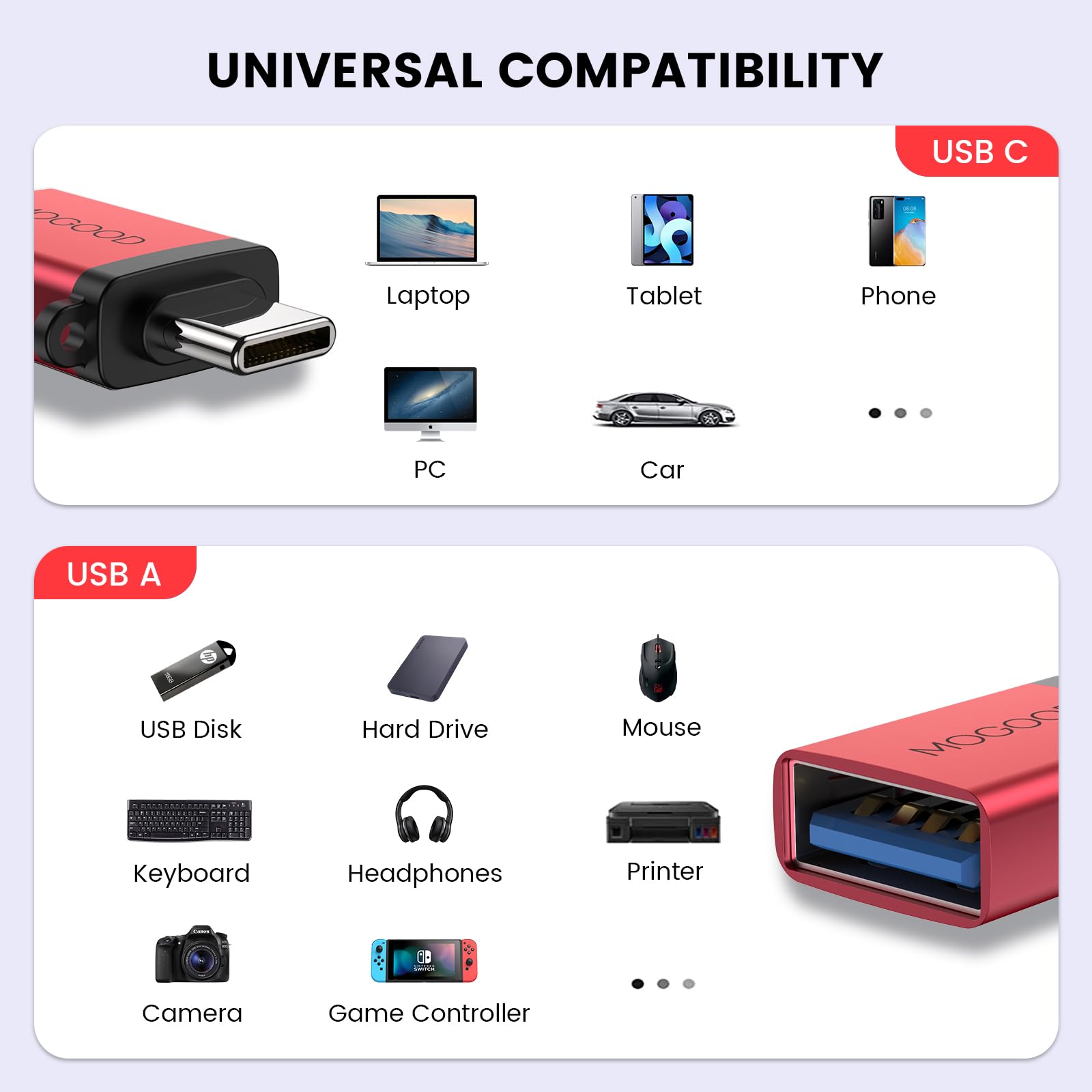 Adattatore USB-C A USB 3.0 Femmina MOGOOD - Compatibile IPhone 15, IPad, MacBook - Foto 6