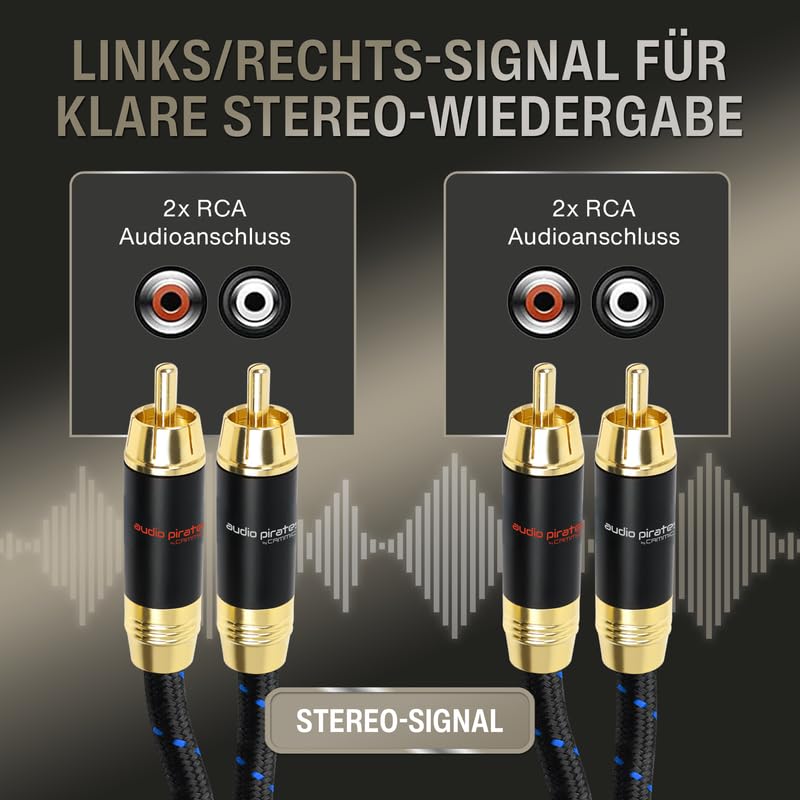 audio pirates by cammica Câble audio stéréo RCA 2 x 2 classe moyenne | 10 m | Câble audio stéréo RCA avec répartiteur | Cuivre OFC | OD : 6,5 mm | Gaine en nylon | Contacts or 24 carats | Hifi, Home