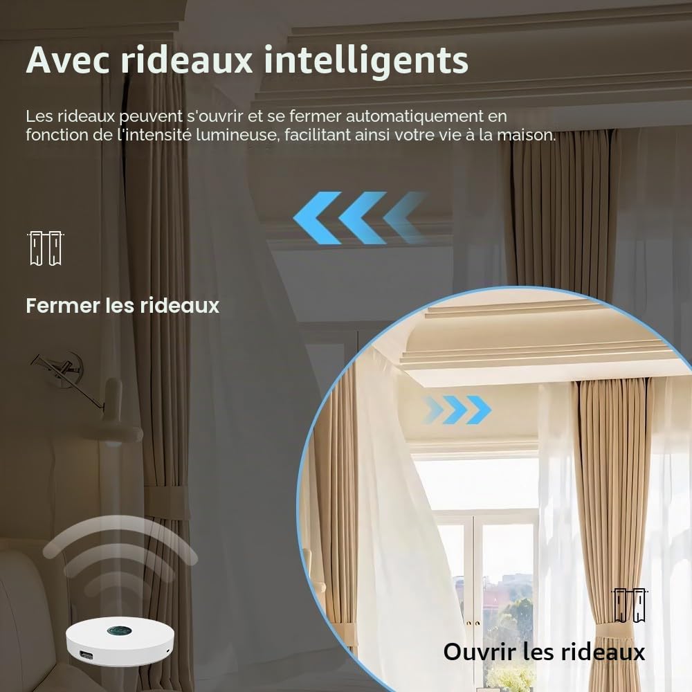 SPORTARC Capteur de lumière, capteur de luminance pour maisons intelligentes, compatible TUYA WiFi/ZigBee, ajustement automatique des niveaux de lumière, blanc, 1 unité