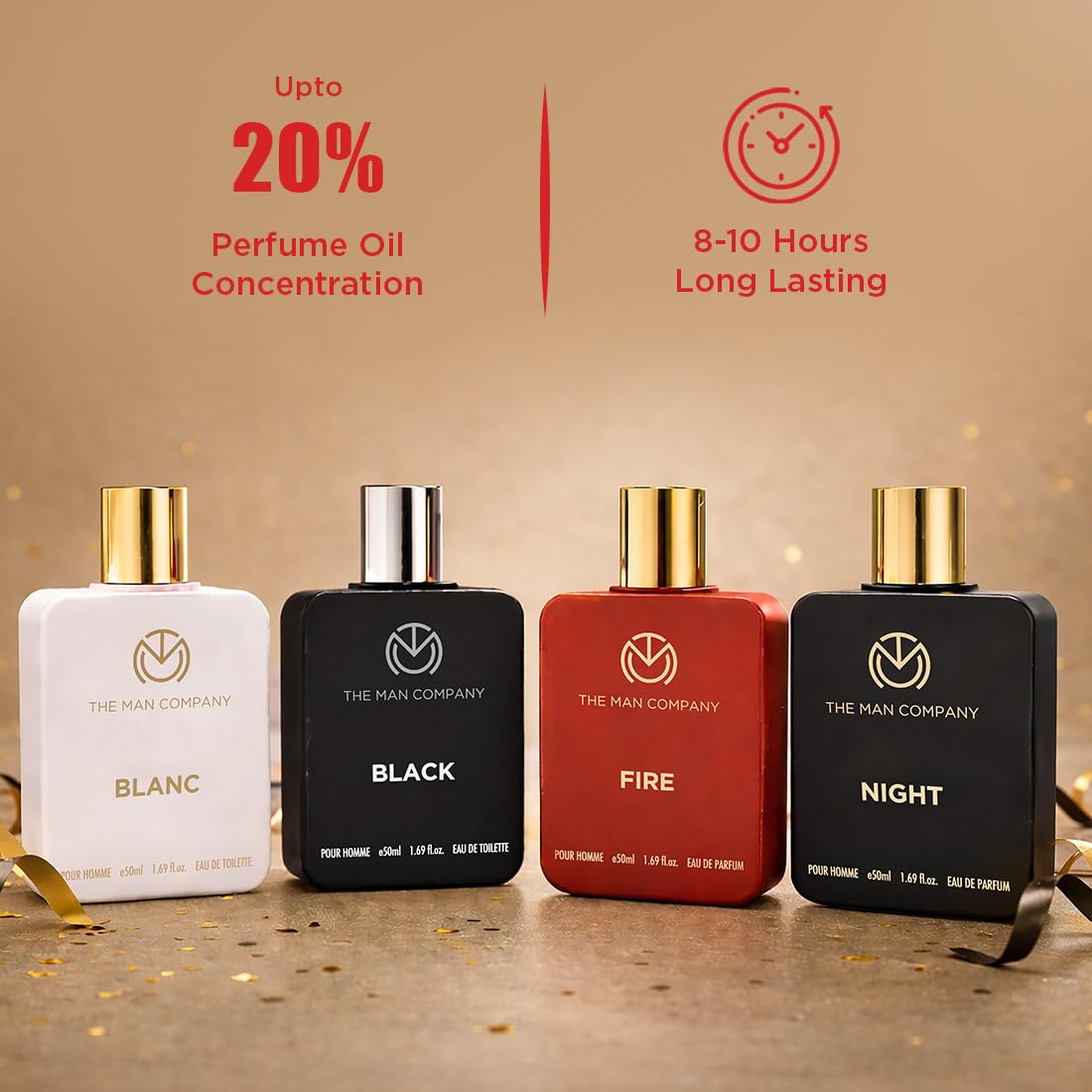 The Man Company Perfume Gift Set for Men 4 * 50ml- A Gentleman's Choice | Premium Long-Lasting EDP & EDT For Men | For Party, Outing, Office & Date