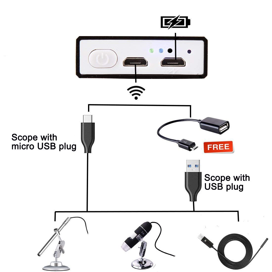 Jiusion Wireless WiFi Box Com...B077B3696V