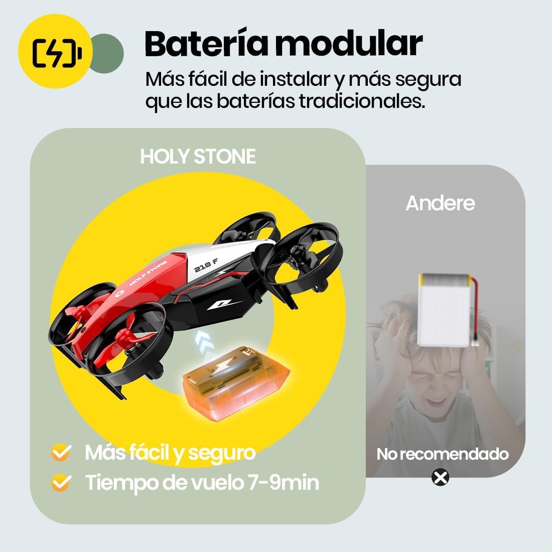 Holy Stone HS210F Mini Dron para Niños, Cuadricóptero RC 2 en 1 para Interior con Luces LED, Despegue/Aterrizaje, Giro 3D, 2 Baterías Modulares Seguras, Regalo para Niños y Niñas