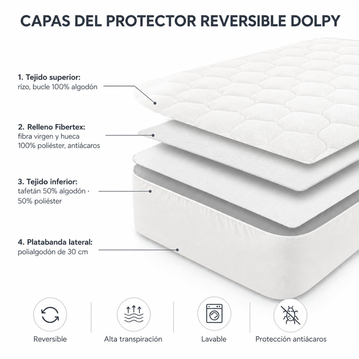 Moshy Cubrecolchón Protector Dolpy, Reversible, Algodón 100%, Antialérgico, con Relleno de Fibra Antiácaros, Platabanda 30 cm, Blanco (200x200 cm)