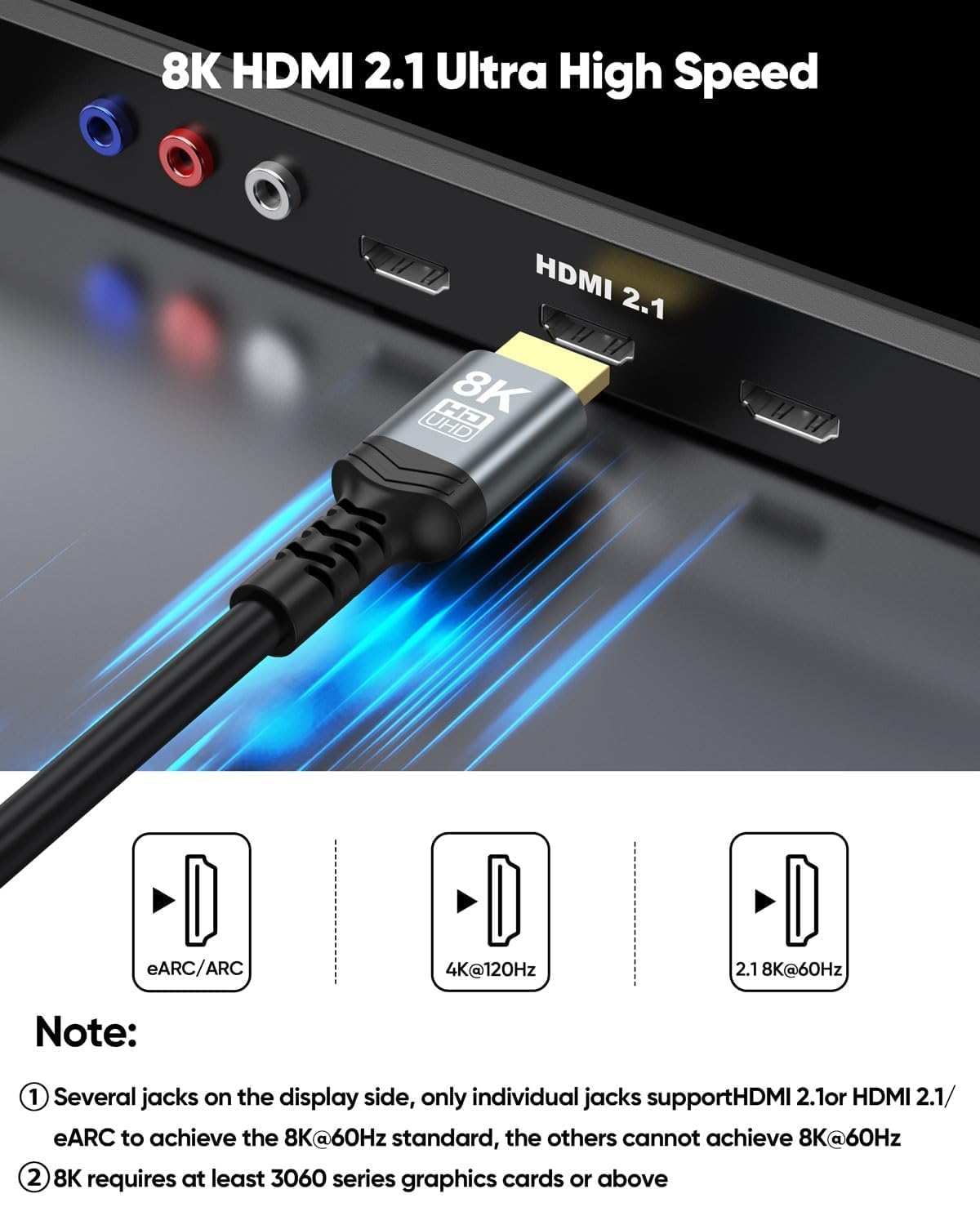 Cavo HDMI 8K 9 m, lungo HDMI 2,1 a parete, CL3, per PS5 8K a 60 Hz | 48Gbps ad alta velocità schermato 4K, 2K, eARC, HDR, HDCP 2.3 per Roku TV/laptop/monitor/HDTV/PC