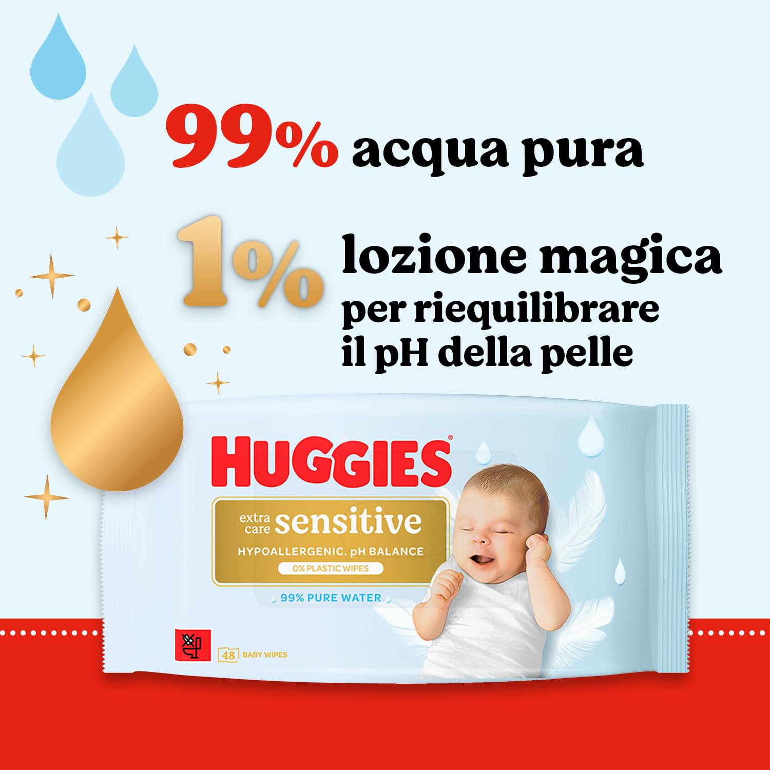 Huggies Extra Care Sensitive Salviette Neonato 99% Acqua Pura 100% Plastic-free 384 Pz