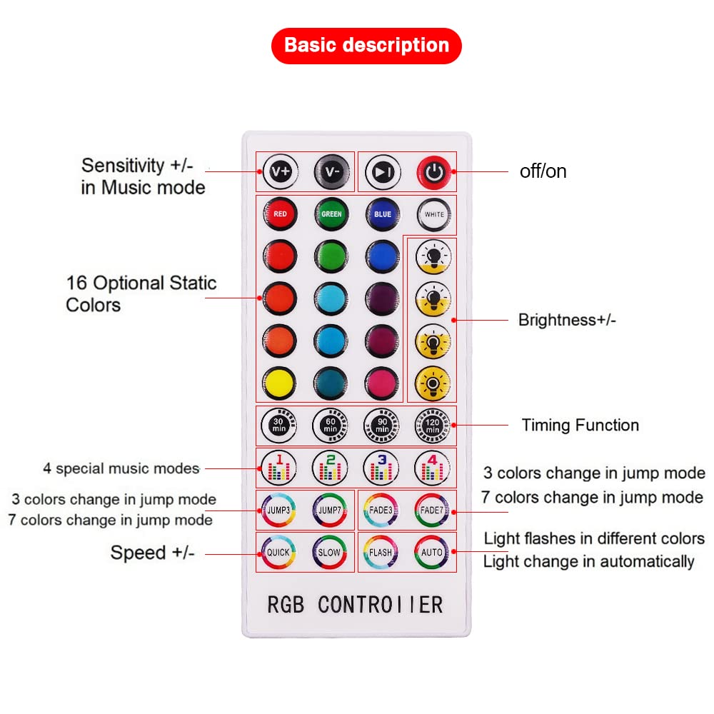 Tira de luces LED RGB CRI85+ [15m], 288 LED/m, luz LED neón regulable, AC220-240V, diseño DIY, IP65 resistente al agua, tira de luces decorativa flexible para el hogar y la tienda