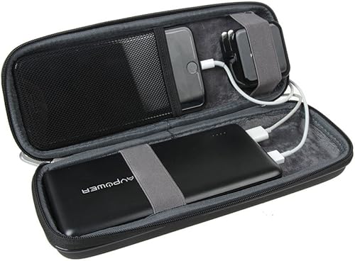 Hermitshell estuche para transporte EVA resistente para protección de cargador portátil de batería RAVPower de 26 800 mAh de capacidad, capacidad