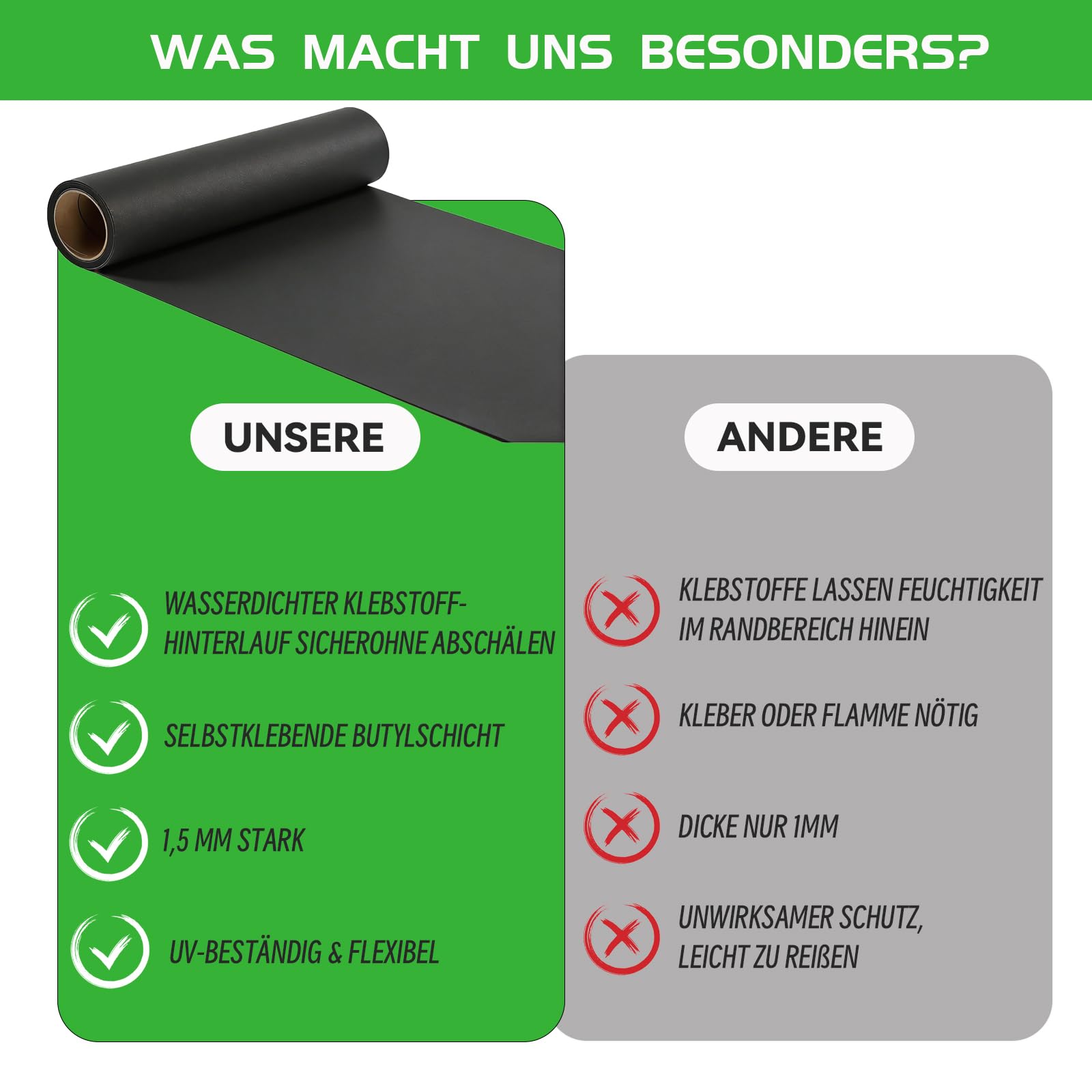 Warmfay EPDM Dachfolie Selbstklebend 1 x 10 m, 1,5 mm Stärke, UV Beständig & Wasserdicht