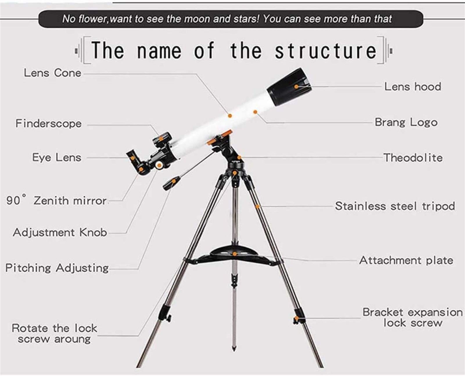 Monoculares para Adultos Alta Potencia, telescopio Refractor astronómico, telescopio astronómico Profesional Gran Aumento para Exteriores, monocular 270X, diseño Refractor óptico, binoculares con t