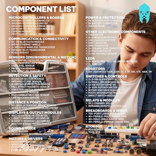 Industrial IoT sensor kit
