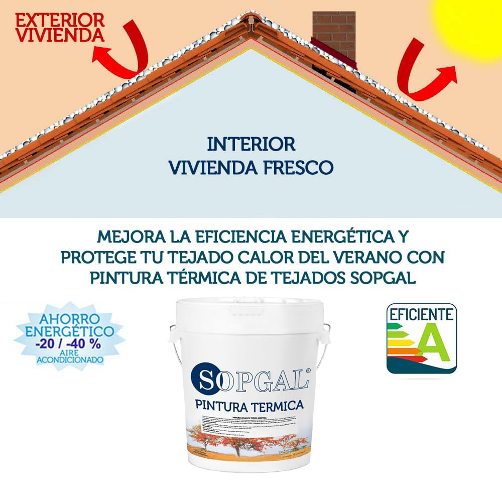 Sopgal Pintura Térmica Anti-Calor Tejados de Teja (Carta RAL, 15L) - Impermeabiliza y aisla del calor, baja la temperatura interior y evita la radiación solar