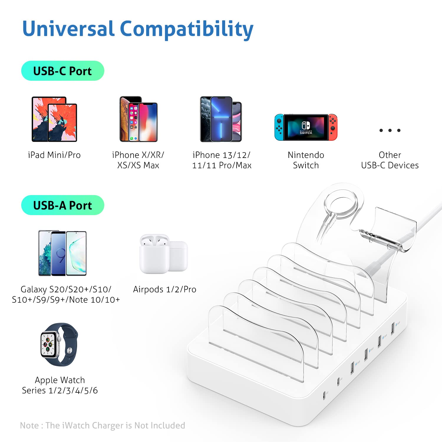 SooPii Estación de Carga USB-C de 6 Puertos,Blanco