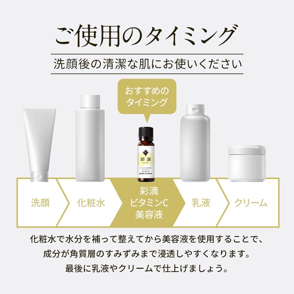 Amazon.co.jp: オーガランド 彩滴 ビタミンC誘導体 美容液（20ml）vc