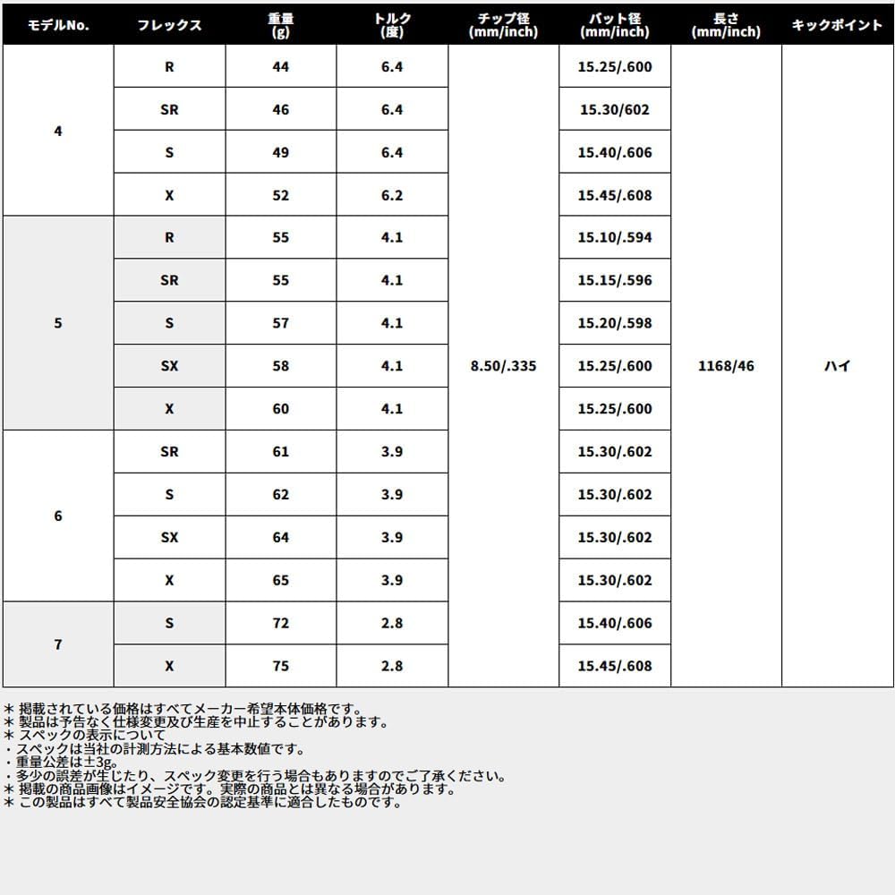 Teeolive製作]スリクソンZX用OEMスリーブ付 USTマミヤ アッタス RX