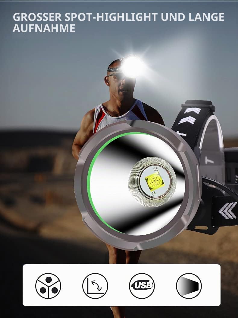 LED-Stirnlampe, wiederaufladbar, leistungsstark, 15.000 Lumen, lange Reichweite XHP90 Spotlight, Stirnlampe, LED, ultra-leistungsstark, 4 Modi, Projektor-Taschenlampe, mit Reflektor, Aluminium