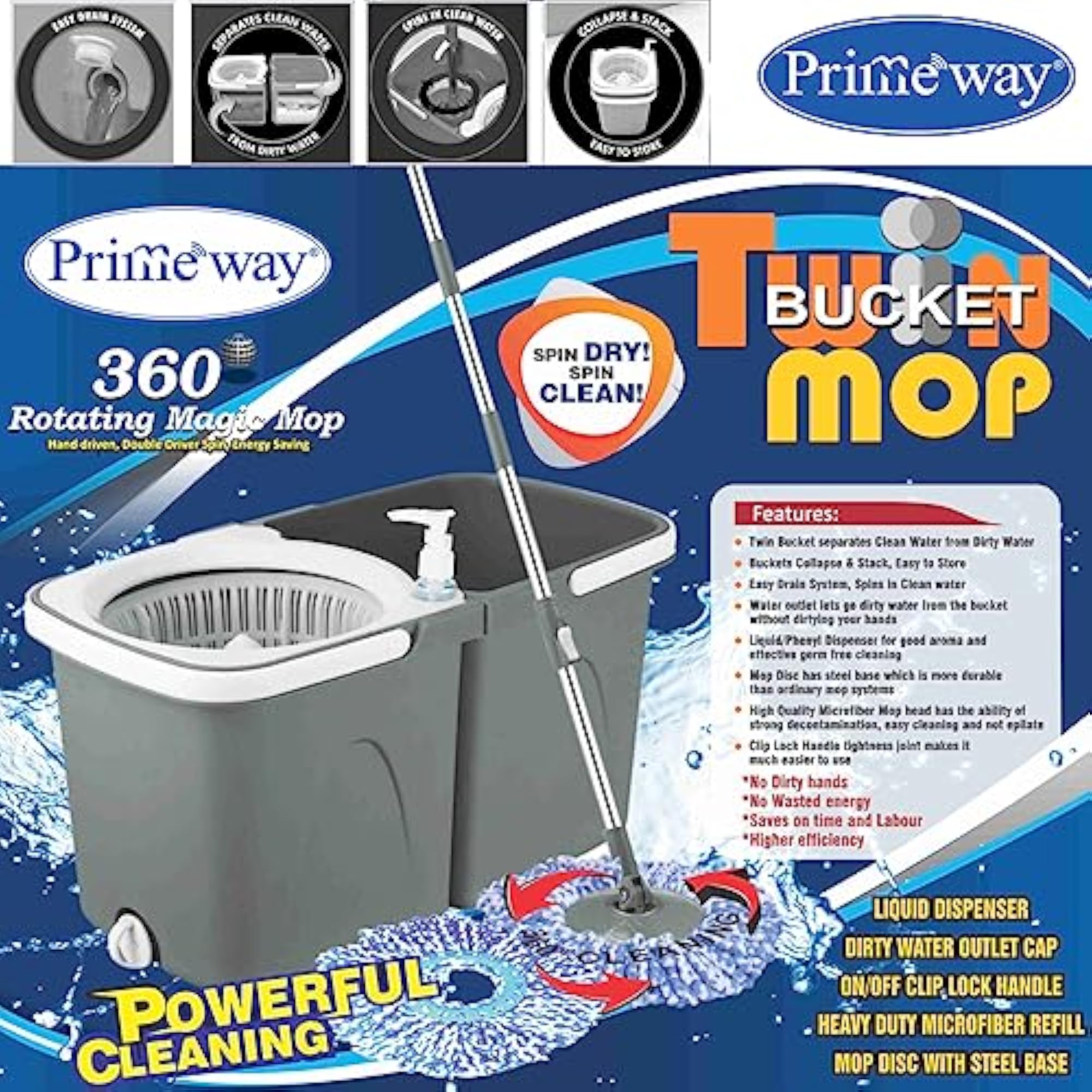 Plastic Twin Bucket Spin Mop with 2 Microfiber Refills