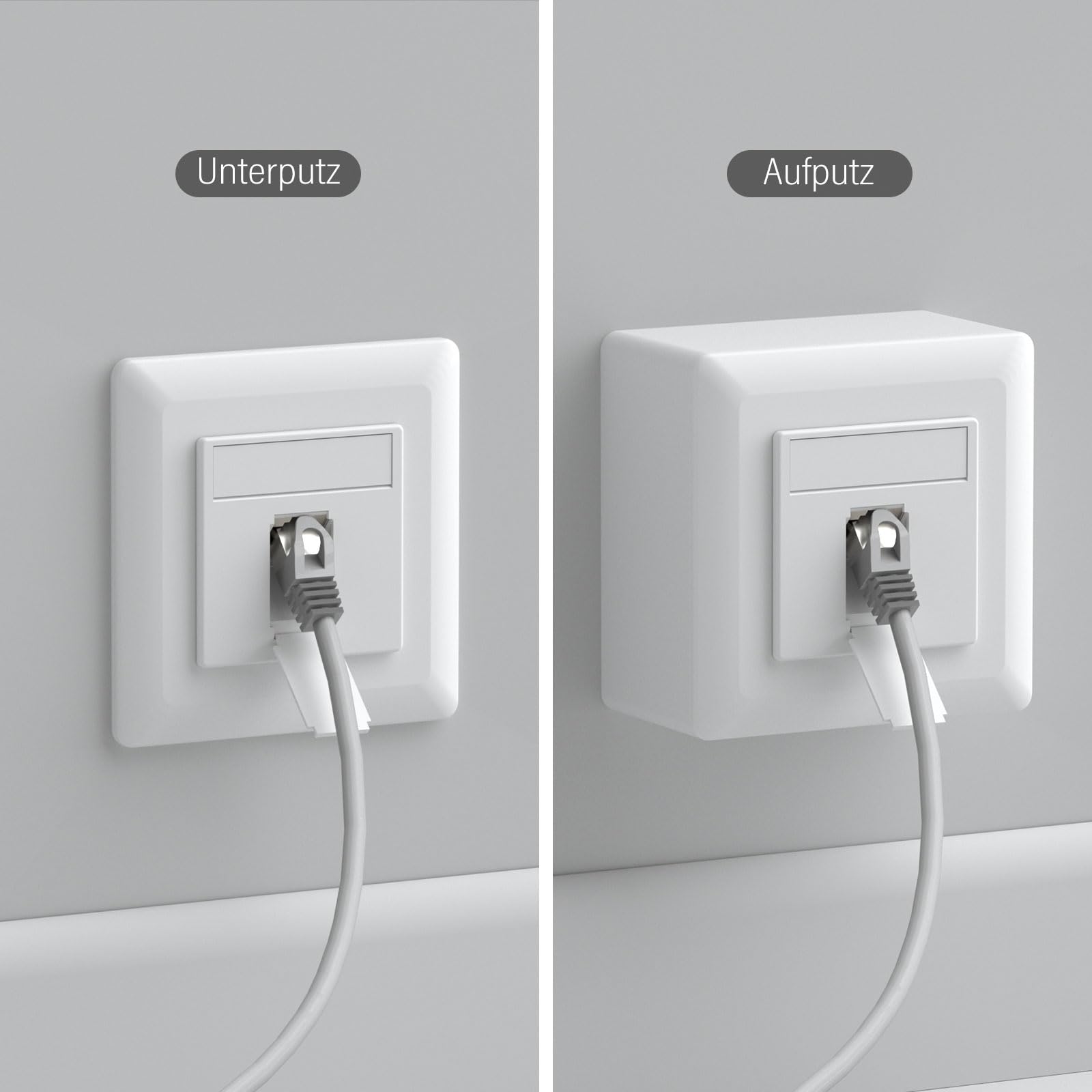 FGB Uniwersalne gniazdo sieciowe CAT6a gniazdo danych 1 port RJ45 natynkowe lub podtynkowe ekranowane 10 Gigabit Ethernet gniazdo sieciowe LAN do kabli sieciowych, kabli wewnętrznych, białe