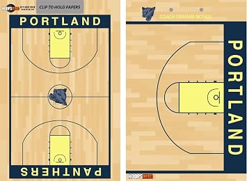 HOOPSKING Custom Basketball Dry Erase Coaching Board - Great Gift for Basketball Coaches