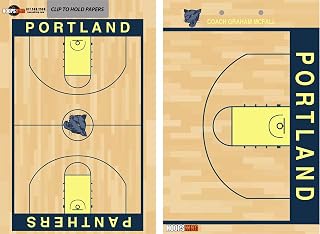 HOOPSKING Custom Basketball Dry Erase Coaching Board - Great Gift for Basketball Coaches