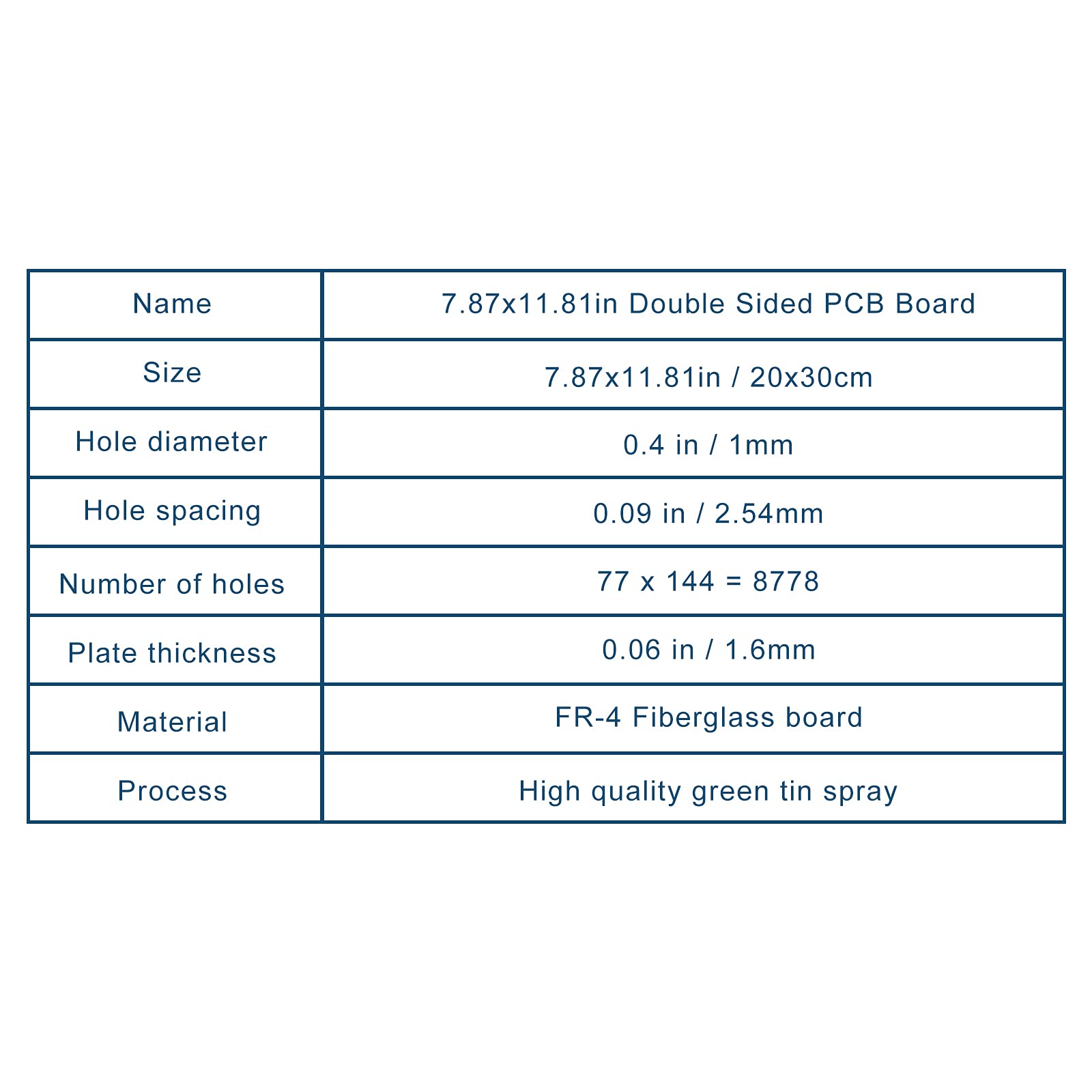 Lot de 3 cartes de circuit imprimé double face 20 x 30 cm pour projets électroniques de soudure Compatible avec les kits Arduino (20 x 30 cm)