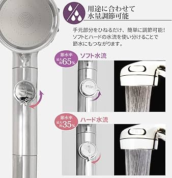Amazon.co.jp: 節水シャワーヘッド シルクスパ 極細水流 節水