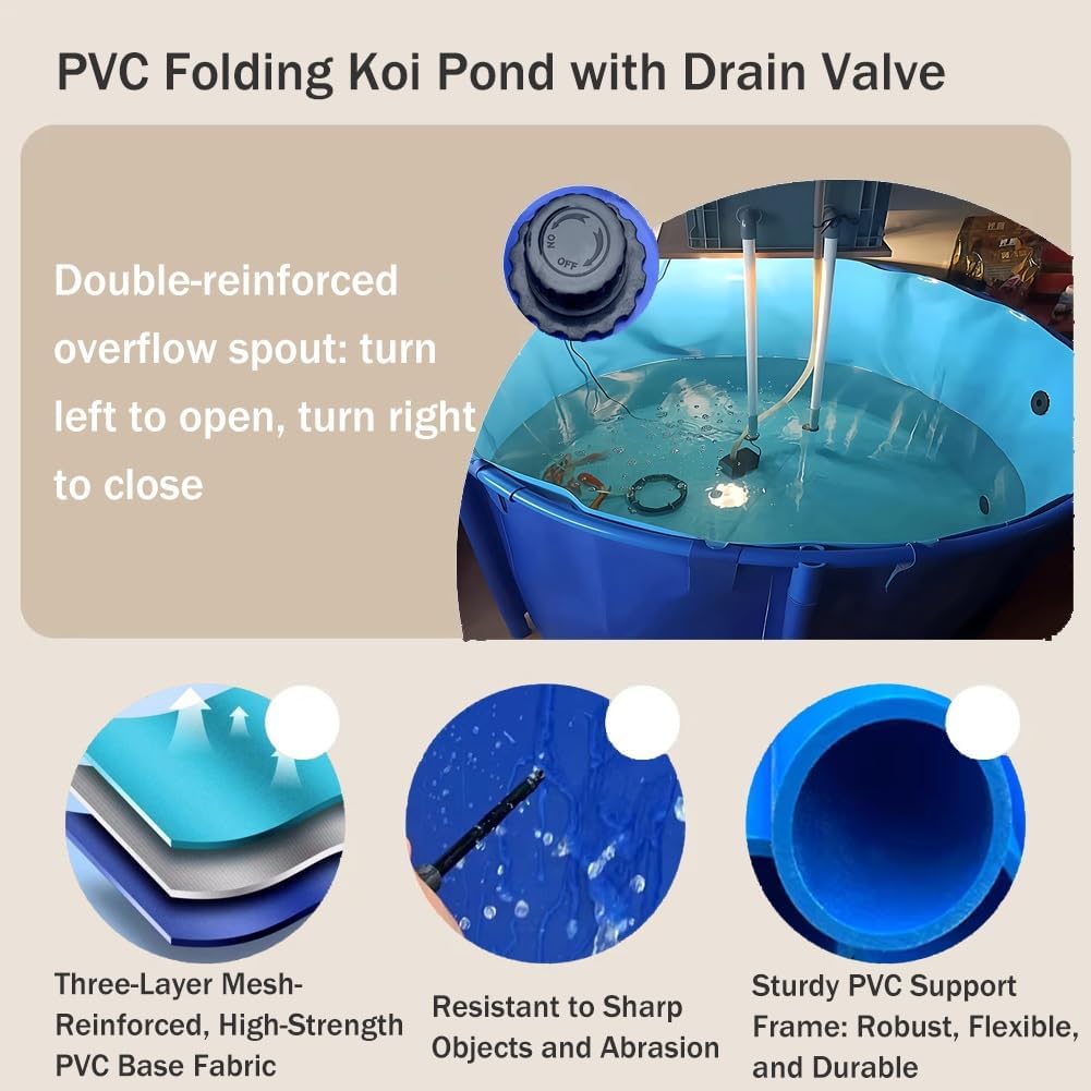 Pool Above Ground - Round Canvas Fish Pond Pool, Large Foldable Water Storage Tank with Drain Valve, Perfect for Agricultural Irrigation and Koi Pond Culture(5x1.2m/196.9x47.2in)